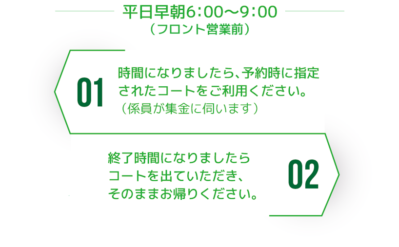 平日早朝6：00～9：00