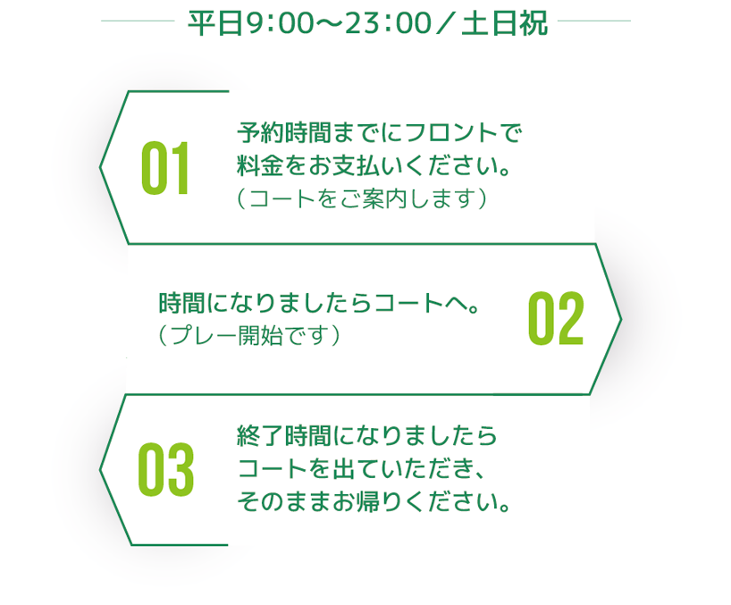 平日9：00〜23：00／土日祝