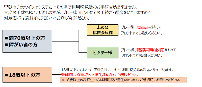 利用税の流れ.png