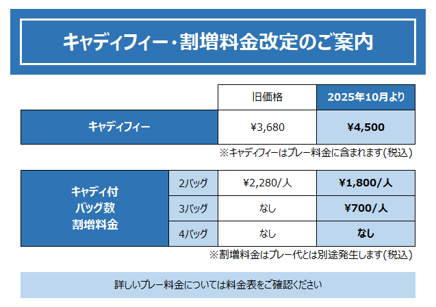 new_price202510.png