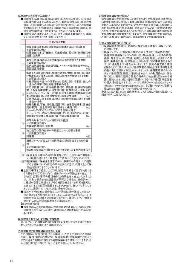 がん保険