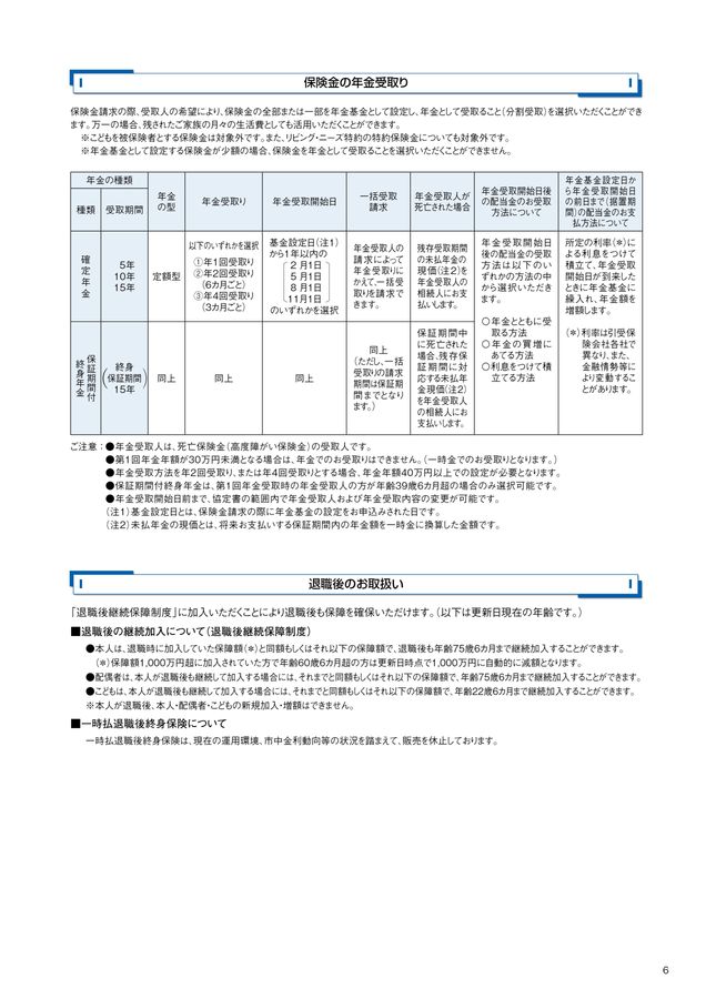 生命保険関連本11冊セット 生命保険関連本11冊セット 書籍 | 生命保険関連 | 近代セールス社