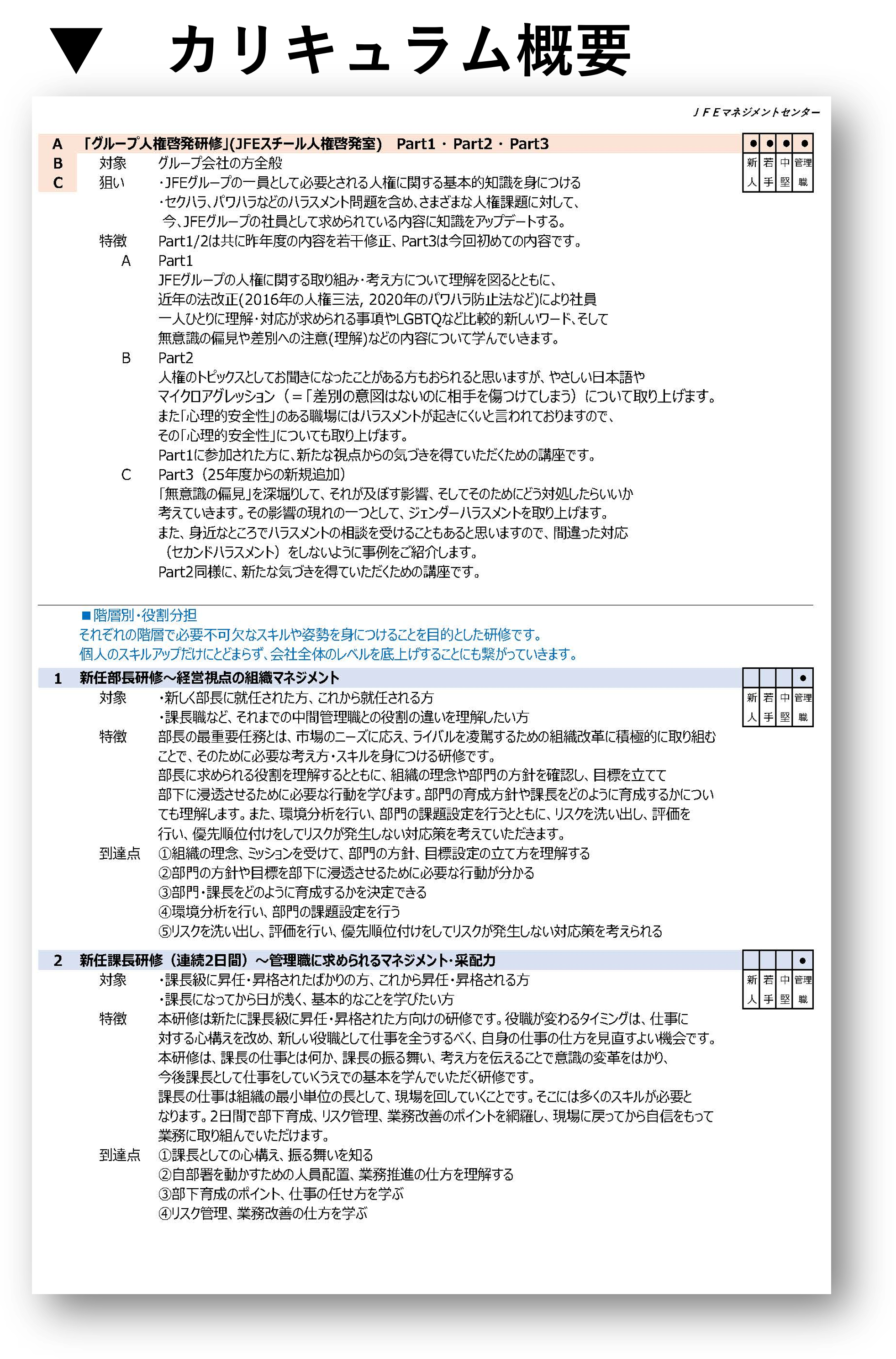 公_カリキュラム概要.png