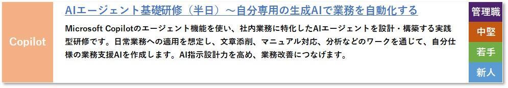 AIエージェント基礎研修（半日）