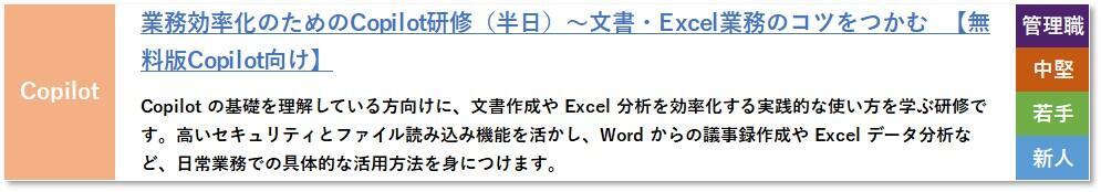 業務効率化のためのCopilot研修（半日）～文書・Excel業務のコツをつかむ  【無料版Copilot向け】　