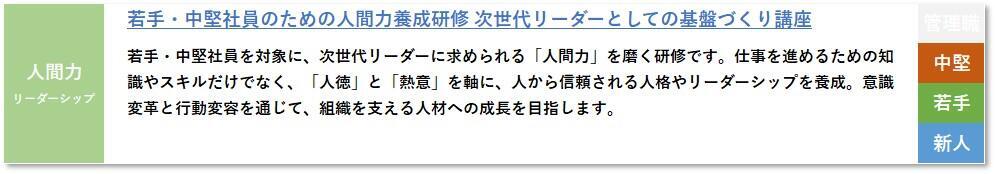 若手・中堅社員のための人間力養成研修 次世代リーダーとしての基盤づくり講座
