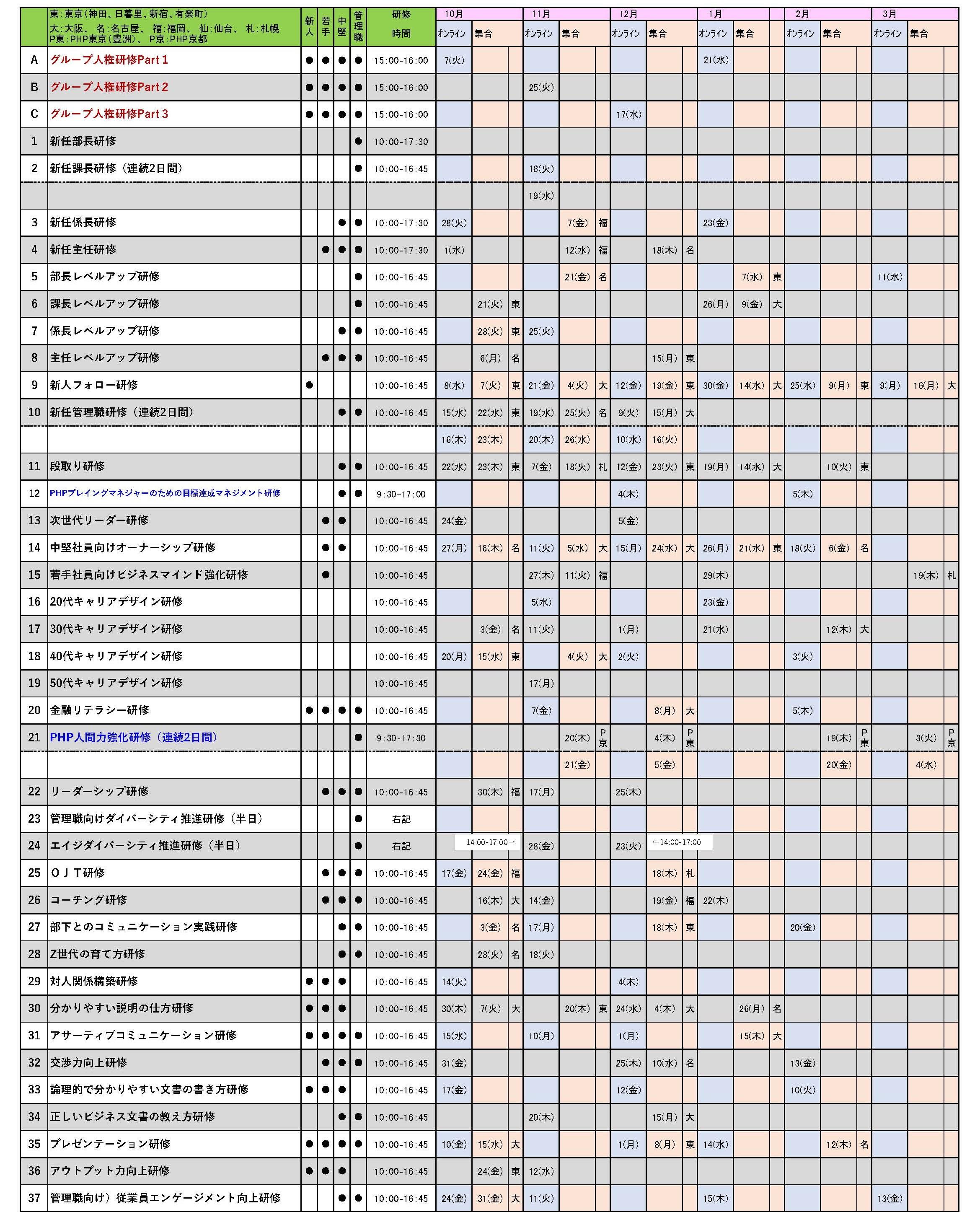スケジュール　10月～3月　ﾍｯﾀｰﾅｼ_ページ_1.jpg