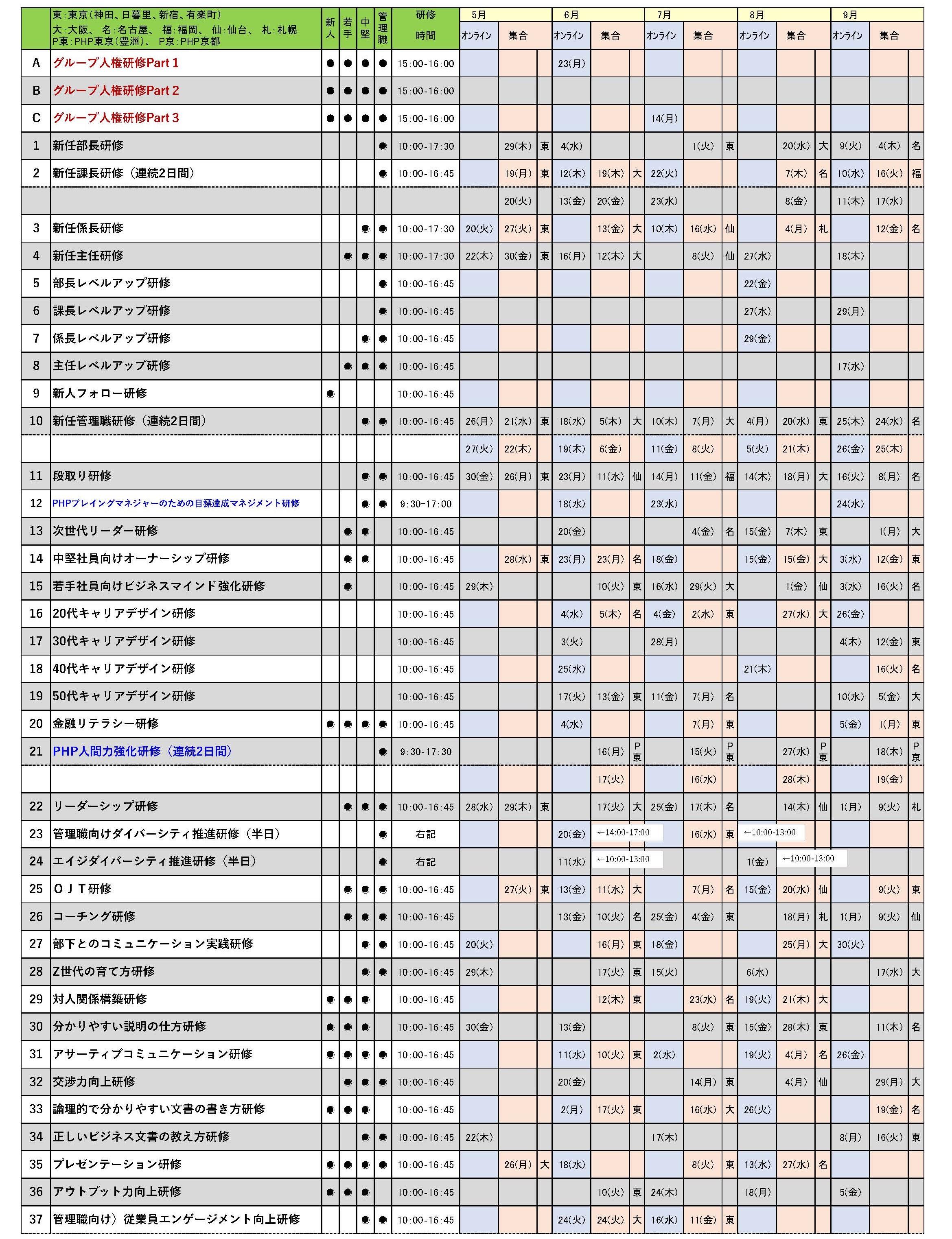 スケジュール　5月～9月　ﾍｯﾀｰﾅｼ_ページ_1.jpg