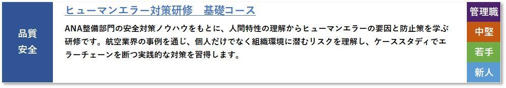 ヒューマンエラー対策研修　基礎コース