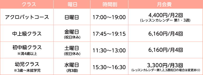 時間割 月会費