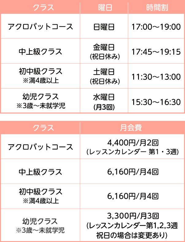 時間割 月会費