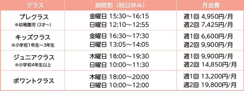 時間割 月会費