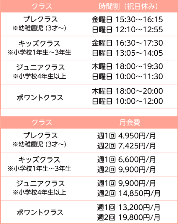 時間割 月会費