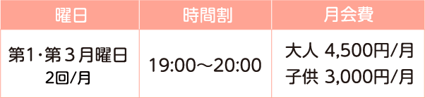 時間割 月会費