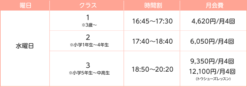 時間割 月会費