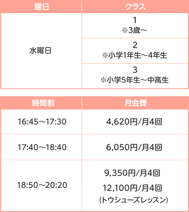 時間割 月会費