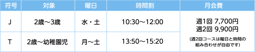 時間割 月会費