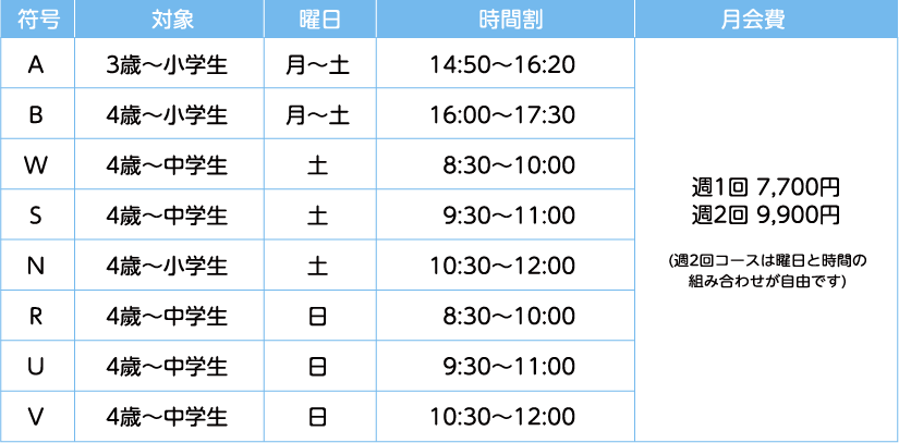 時間割 月会費