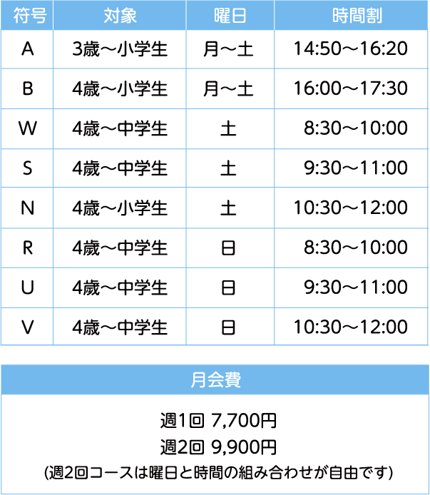時間割 月会費