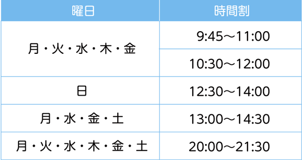 時間割