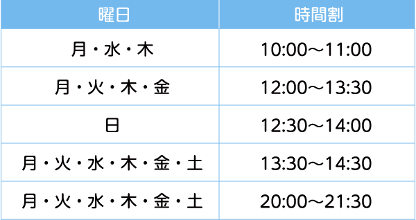 時間割