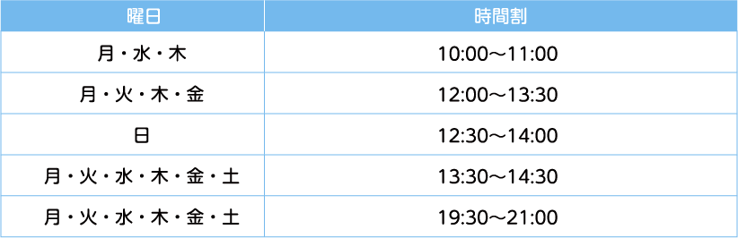 時間割