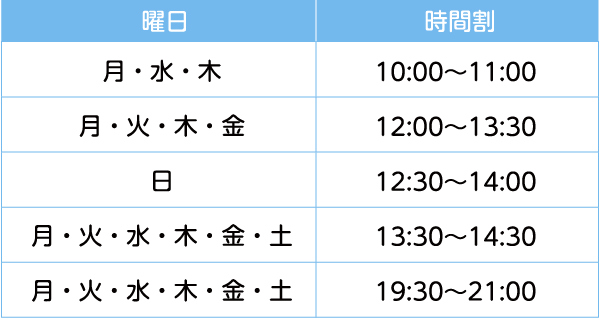 時間割