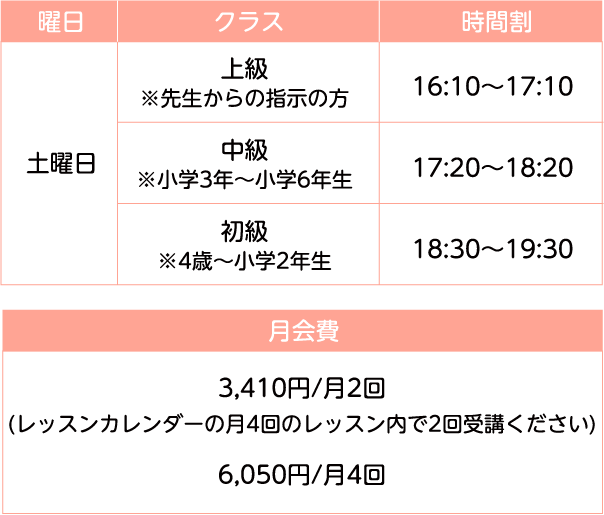 時間割 月会費