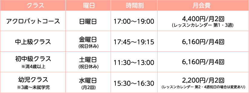 時間割 月会費