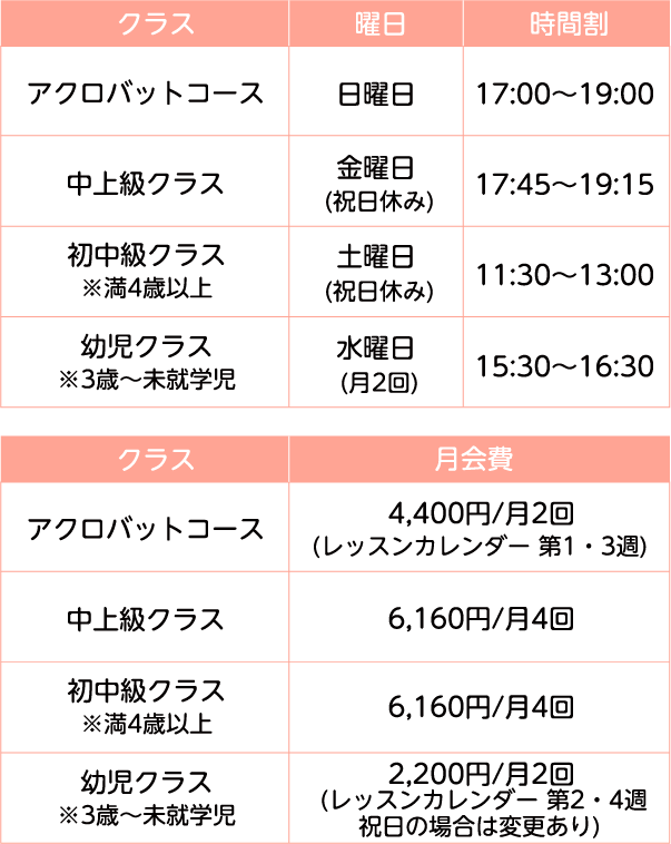 時間割 月会費