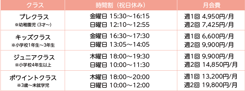 時間割 月会費