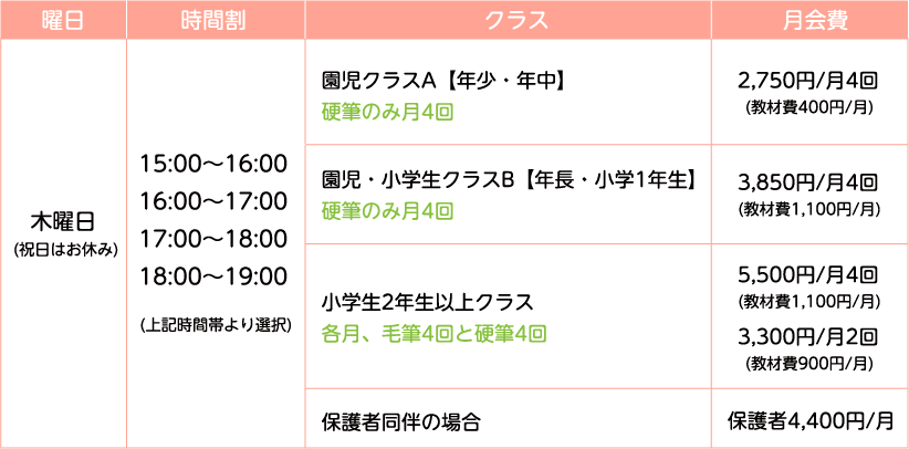 時間割 月会費