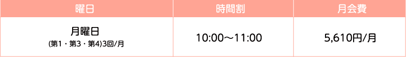 時間割 月会費