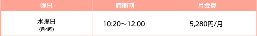 時間割 月会費