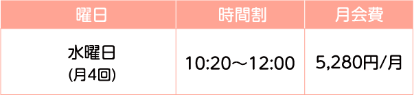 時間割 月会費