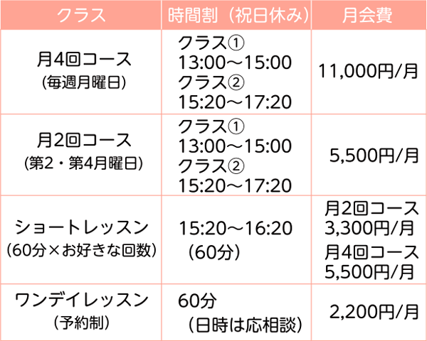 時間割 月会費