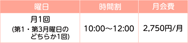 時間割 月会費