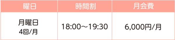 時間割 月会費