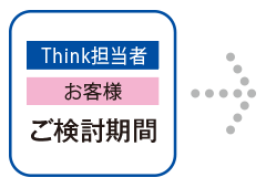 【Think担当者】【お客様】ご検討期間